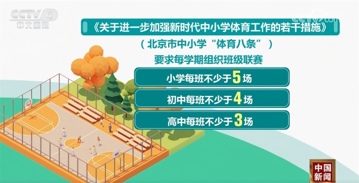 提升观看体